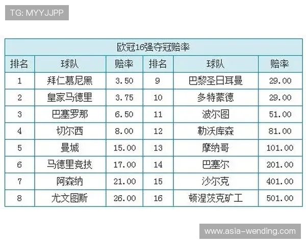 开云体育中国官网:赛事分析、赔率变化和专业建议助你赢在起点 开云体育中国官网:赛事分析、赔率变化和专业建议助你赢在起点