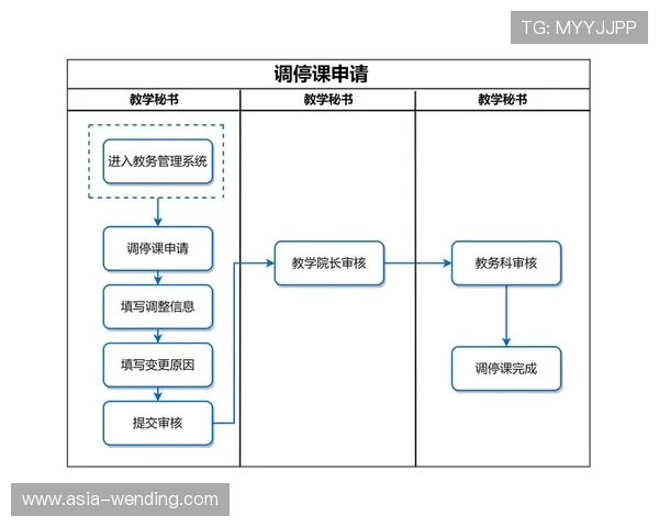 开云app登录最新操作流程详解及常见问题解决方案