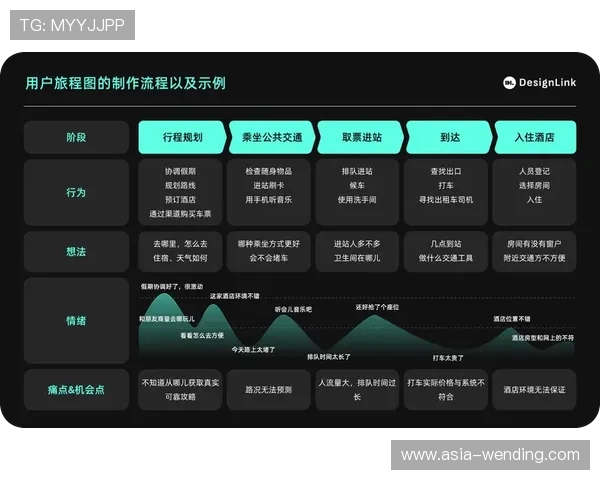 开云KY官网平台用户评价反馈系统分析及优化方案提升用户体验的关键措施 开云KY官网平台用户评价反馈系统分析及优化方案提升用户体验的关键措施
