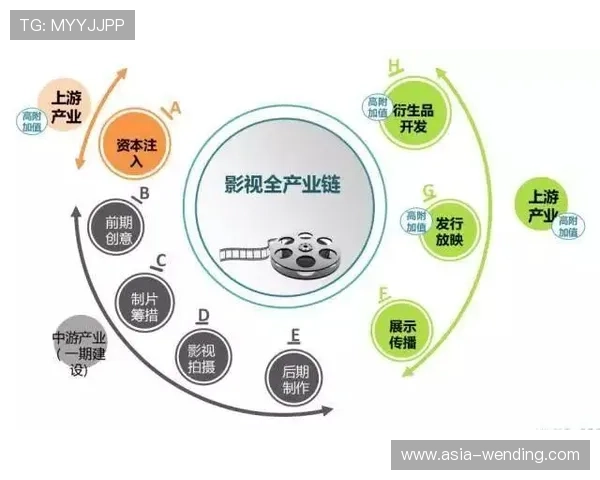 问鼎网娱乐app用户评价分析，真实反馈助你选择优质影视娱乐平台