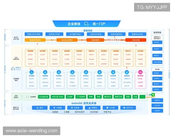 问鼎软件：助你企业数字化转型的最佳解决方案